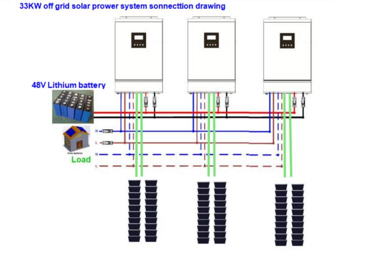 33KW off grid solar power system